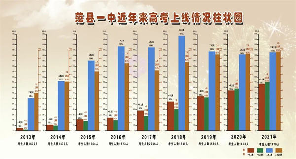 大型印刷图库