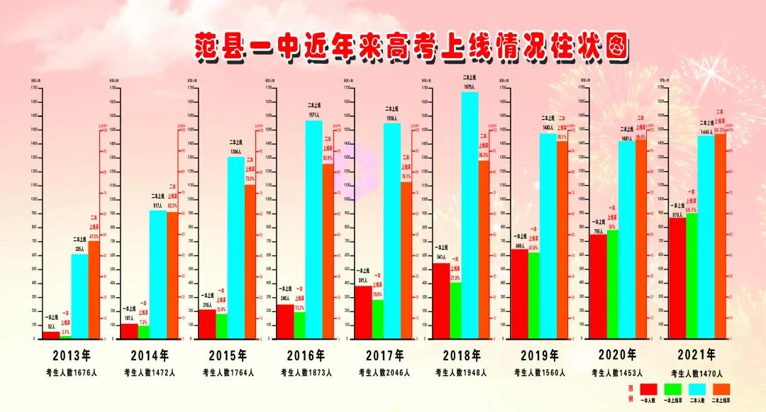 大型印刷图库