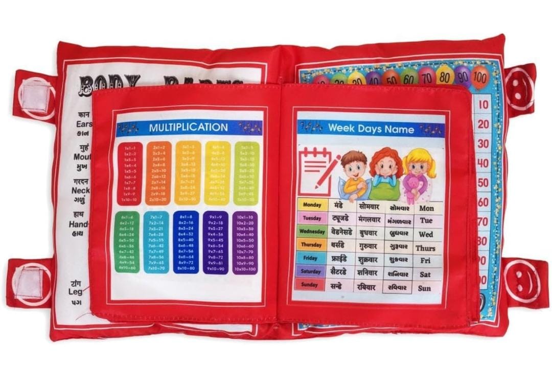 Kanha Kids Baby Learning Pillow for Infants & Toddlers | Soft Educational Cushion with Alphabets, Numbers & Shapes | Comfortable Support Pillow for Early Development - Image 3